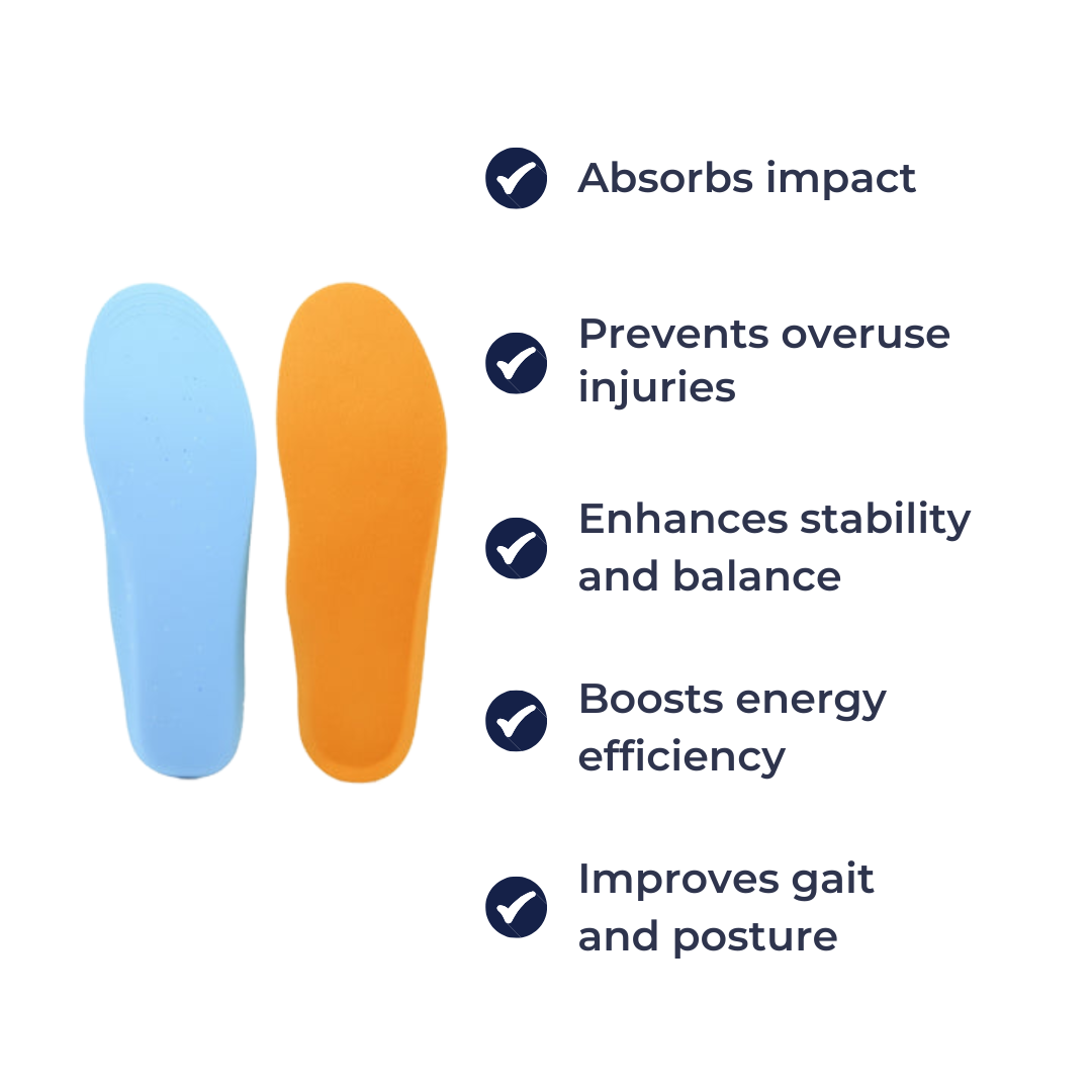 Supportive Running Insoles with Extra Cushioning for Pain Relief