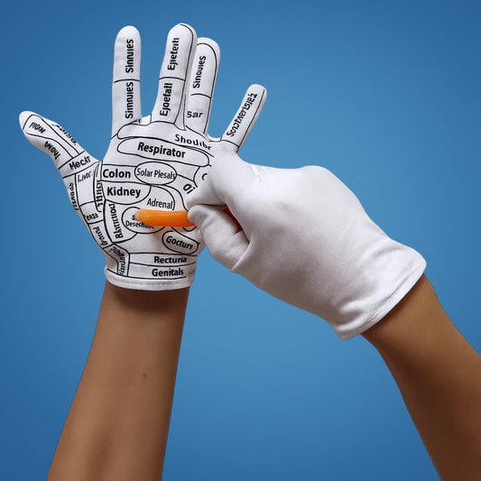 Comfortable Acupressure Gloves for Hand Pain Relief - Befez