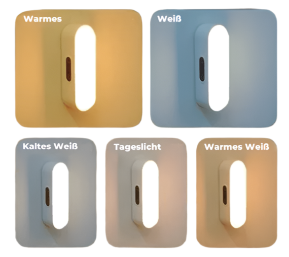Smart Motion Sensor Dimmable LED Light