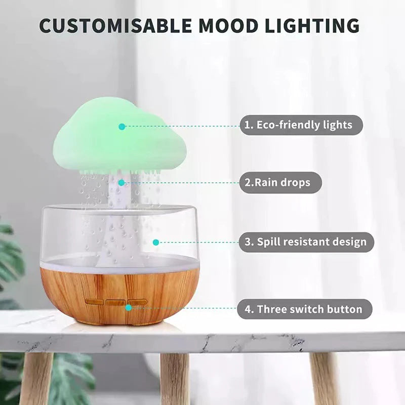 Cool Mist Mushroom Night Light Humidifier Lamp