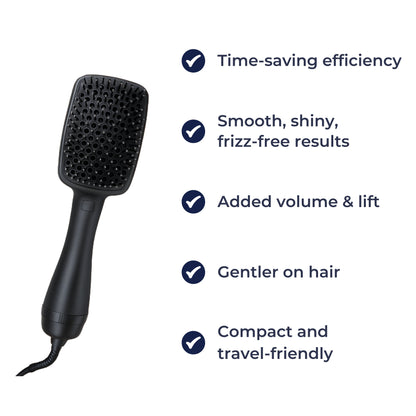 Powerful 1000W Ionic Hair Dryer Befez