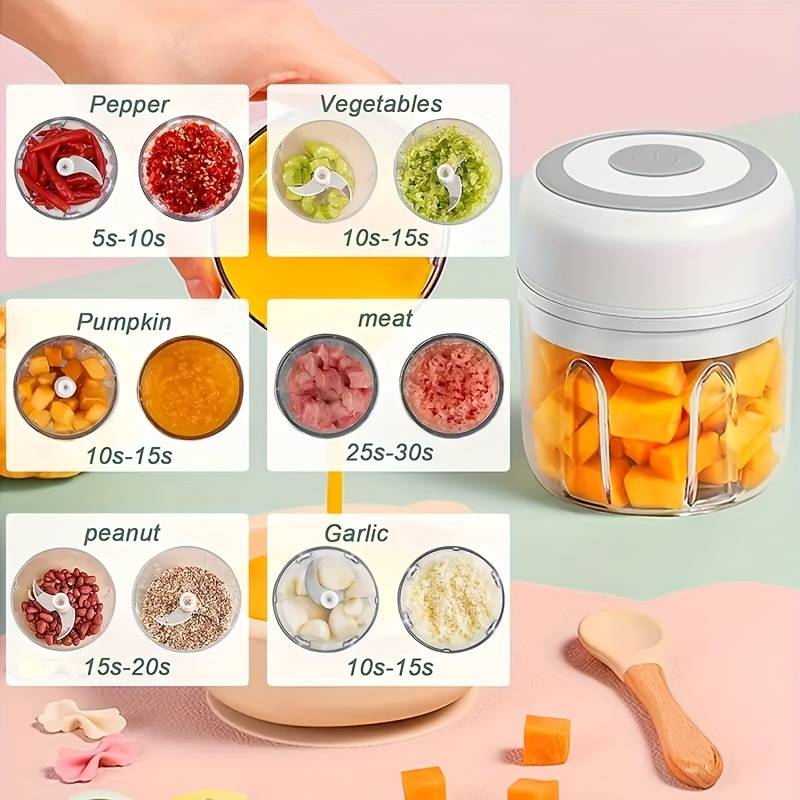 Portable Smart Kitchen Cutting Aid