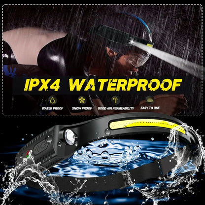 Bright LED Headlamp for Outdoor Activities