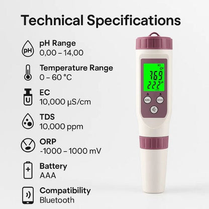 Accurate Pool Water Tester for pH and Chlorine Levels