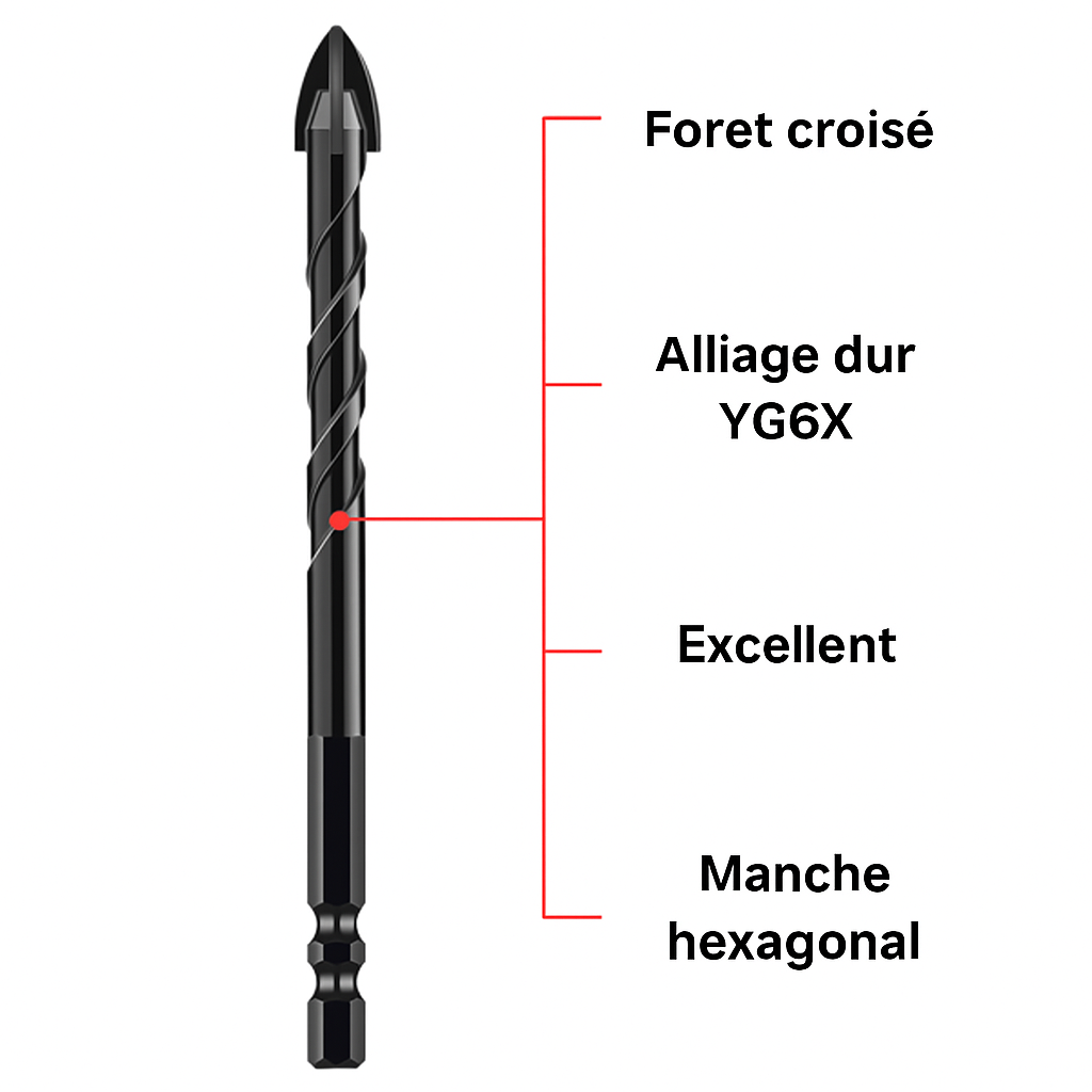 Befez | MaxBore | Fast Accurate Metal Drilling