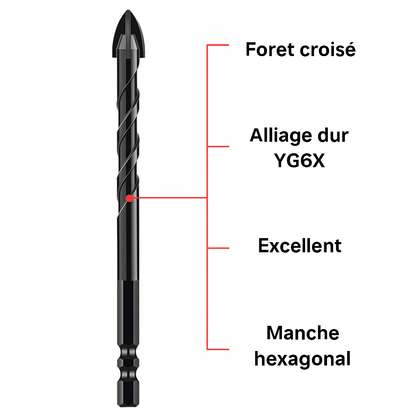 Befez | MaxBore | Fast Accurate Metal Drilling