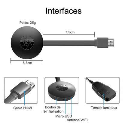 Befez TéléLink Home Theater System