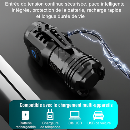 Bright LED Headlamp Flashlight