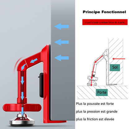 Compact Safe Door Lock