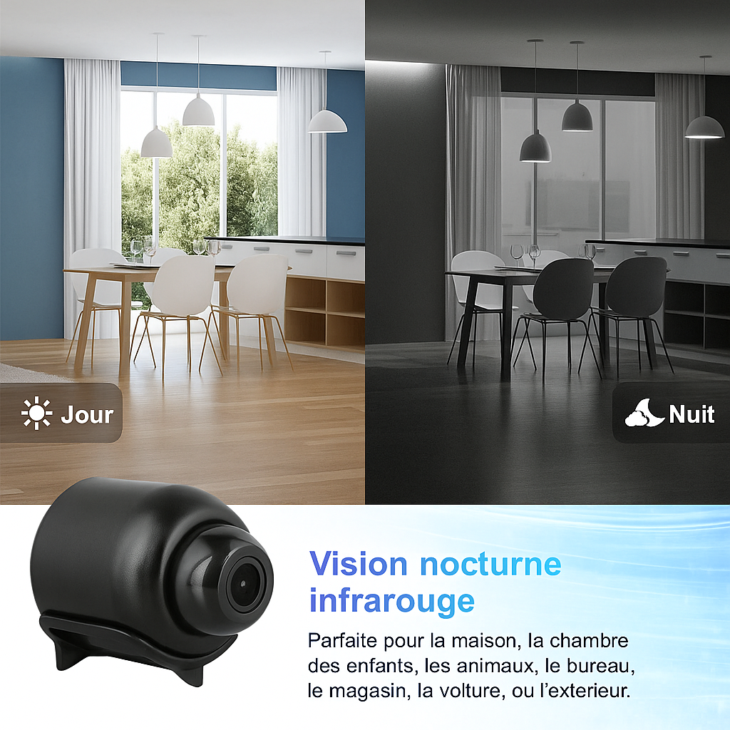 Proven SpyLink | Complete Home Protection System