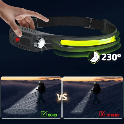 Bright LED Headlamp for Outdoor Activities