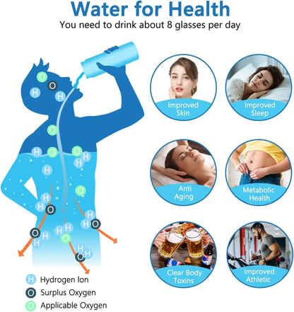 Pure Hydrogen Infused Water Bottle