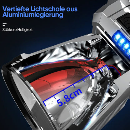 Ultra Bright LED Headlamp Night Vision Light