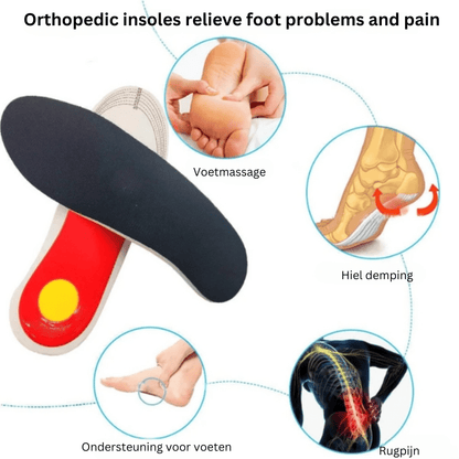 Befez ArchEase Ultra Comfort Foot Support