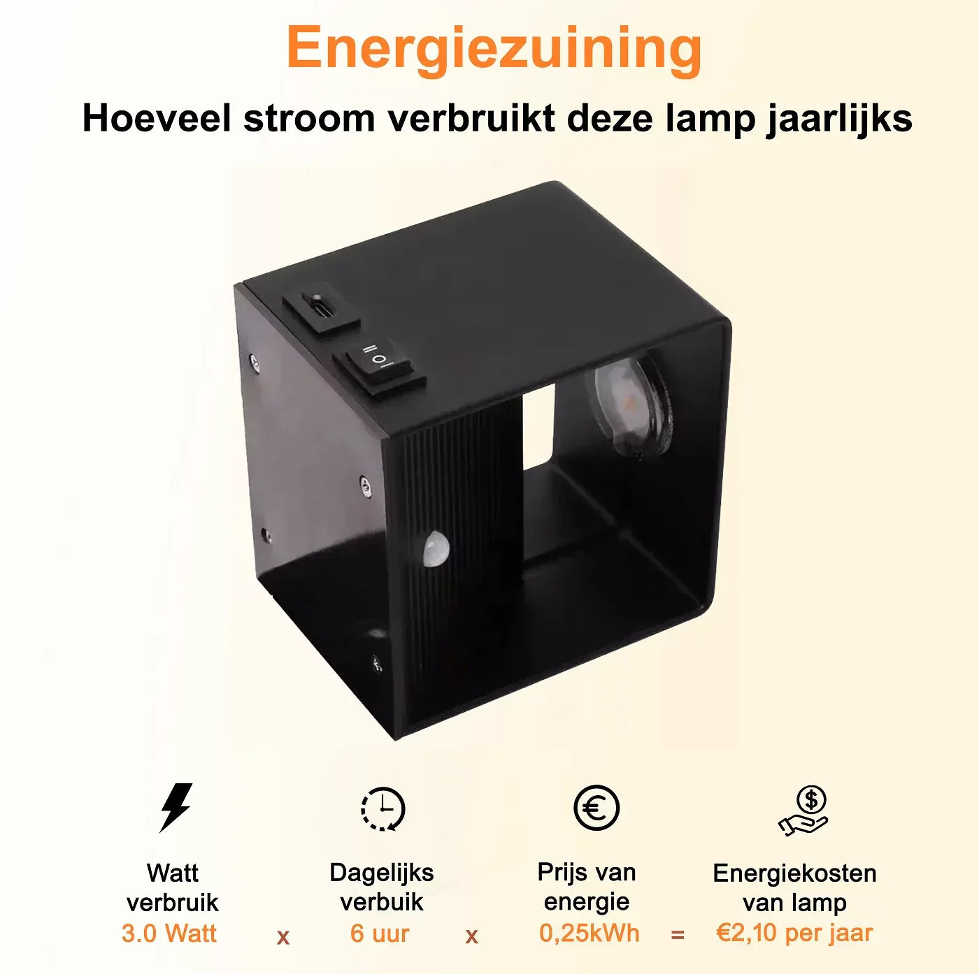 Premium Motion Sensor LED Wall Lamp