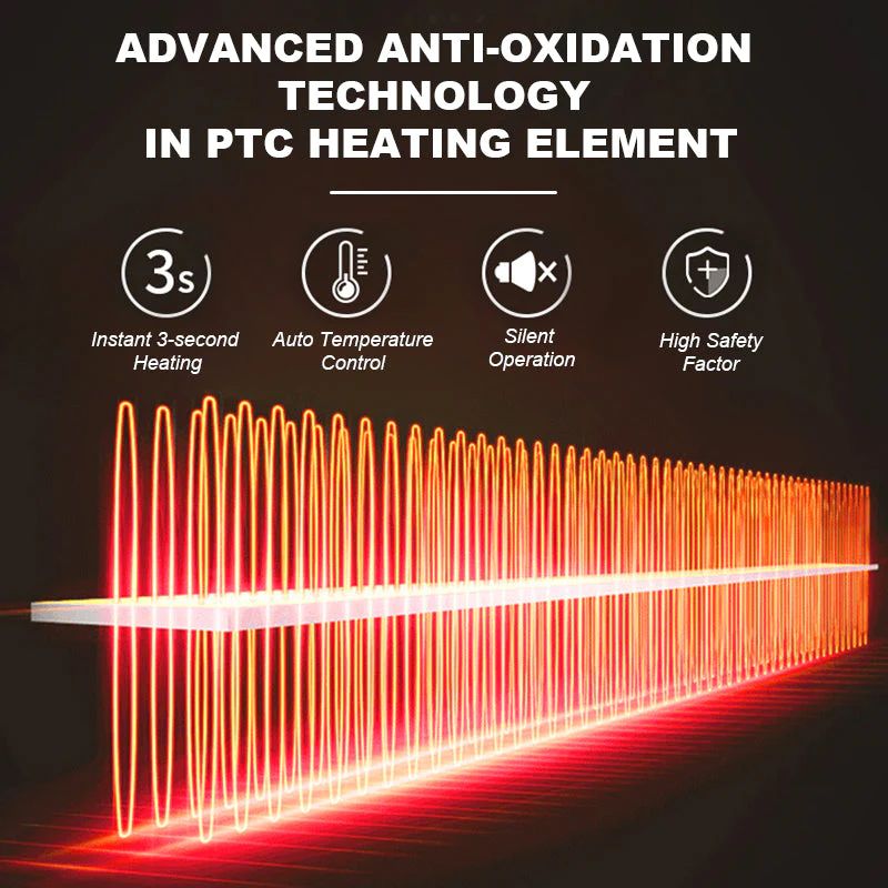 Compact 360° Rotating Car Heater