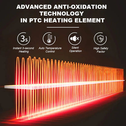 Compact 360° Rotating Car Heater