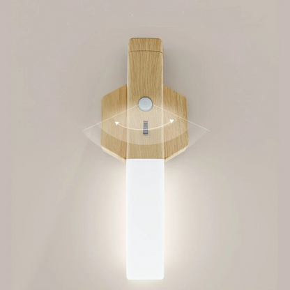 Motion Activated LED Night Light with Sensor - Befez
