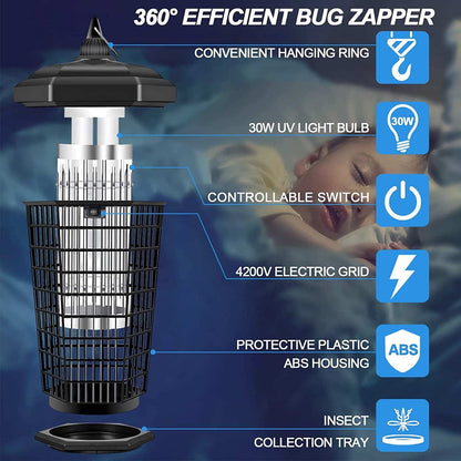 Effective Electronic Pest Repeller for Home