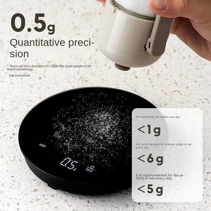 Practical Airtight Spice Storage Bottle