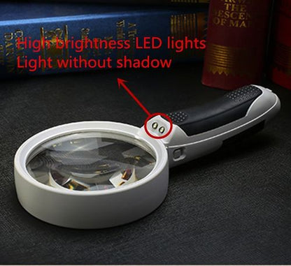 Compact 20X LED Magnifying Glass with Light