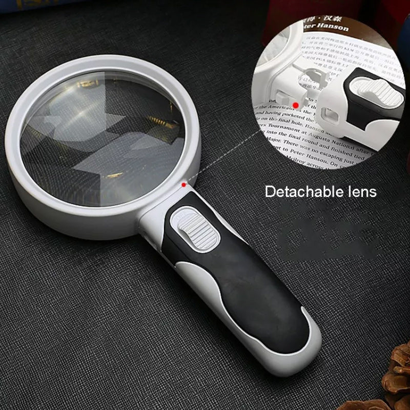 Compact 20X LED Magnifying Glass with Light