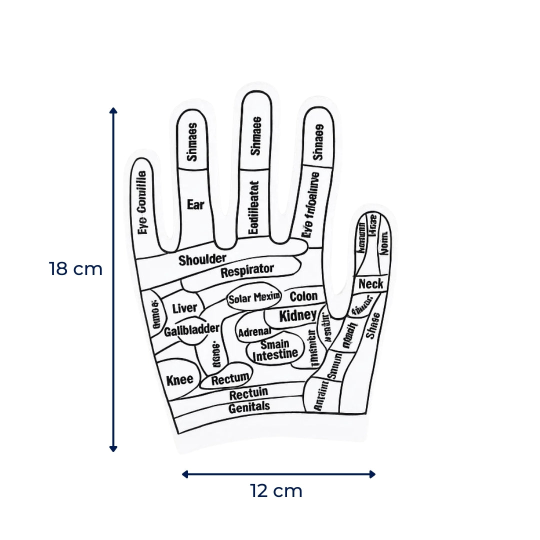 Comfortable Acupressure Gloves for Hand Pain Relief