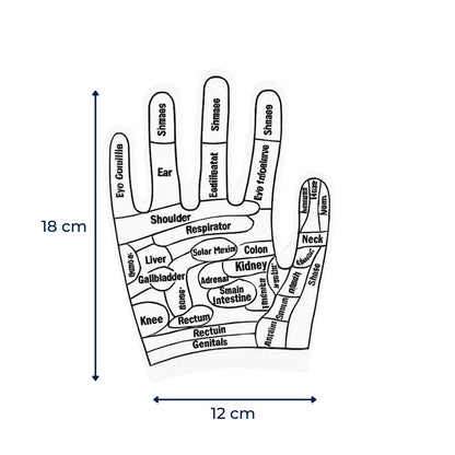 Comfortable Acupressure Gloves for Hand Pain Relief