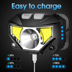 Bright 2-Pack Rechargeable LED Headlights Waterproof