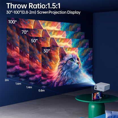 Compact Bright HD Portable Projector 3000 Lumens