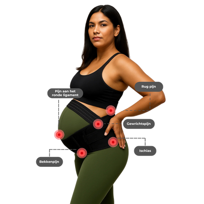 Comfortable Pregnancy Support Belly Band