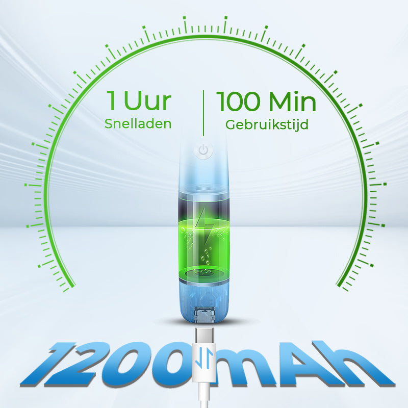 SoftFeet Exfoliator for Smooth Feet