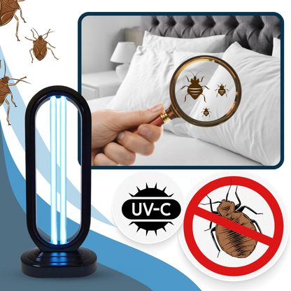 Versatile UV Sanitizing Light Bulb