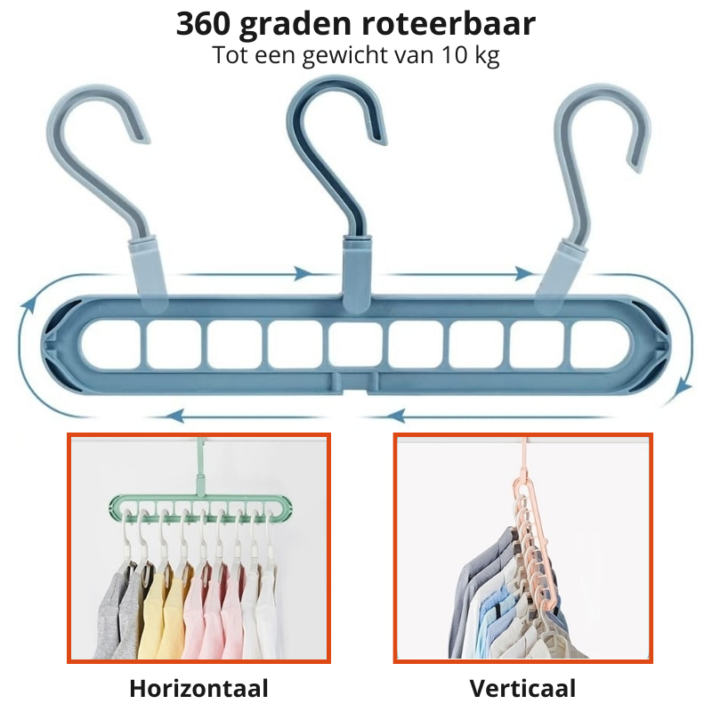 Compact Closet Hangers - Simple Space Saving Solution
