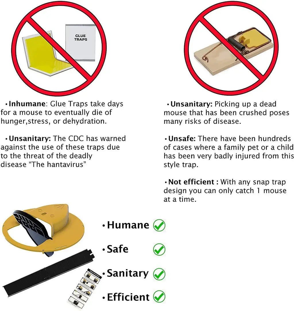 Effective Rat Trap for Home Pest Control