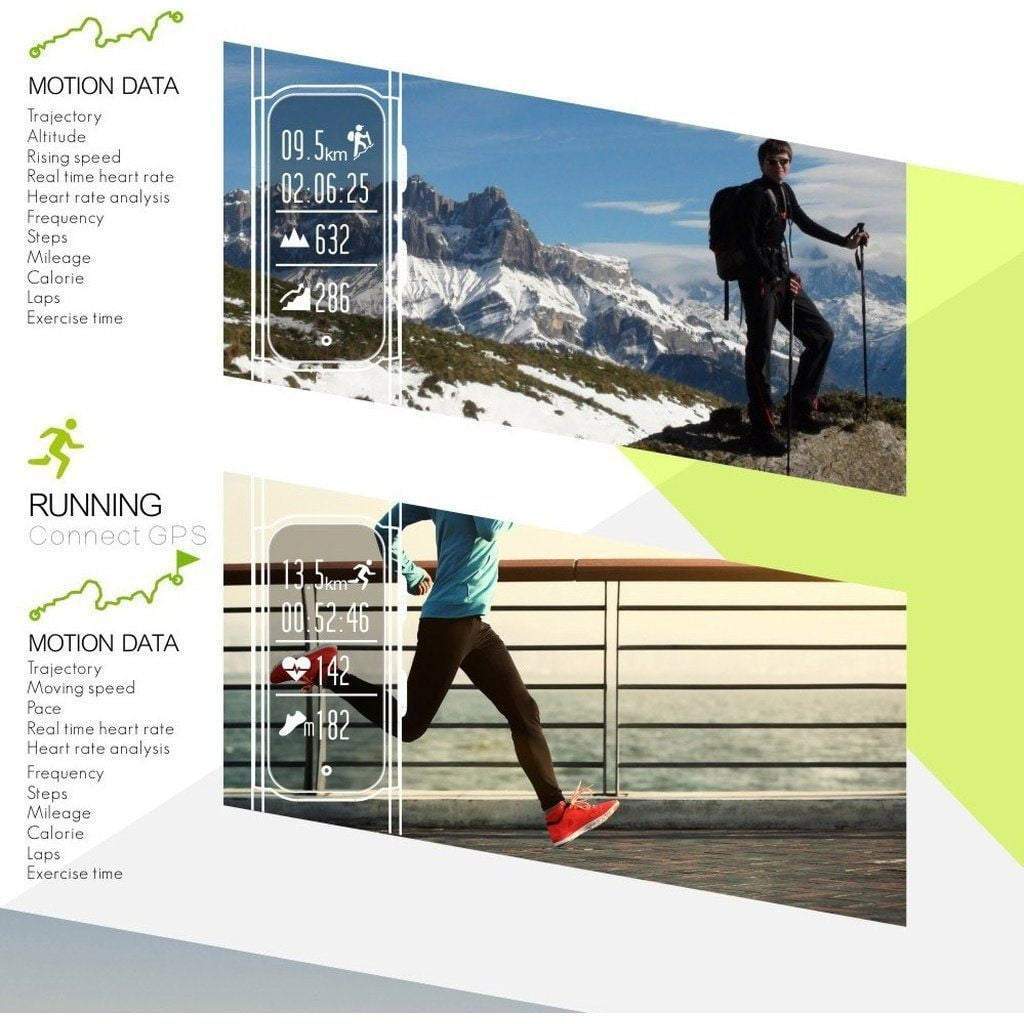 Accurate GPS Fitness Tracker Waterproof Smartwatch