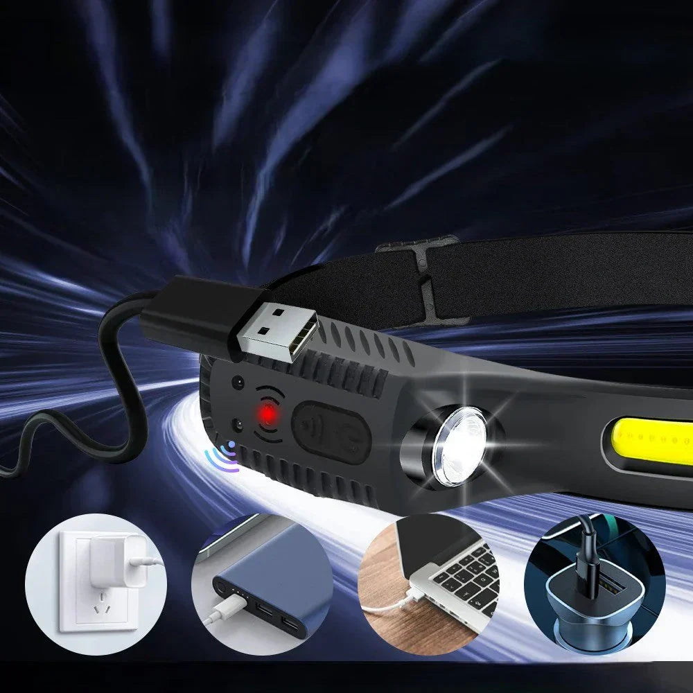 Bright LED Headlamp for Outdoor Activities