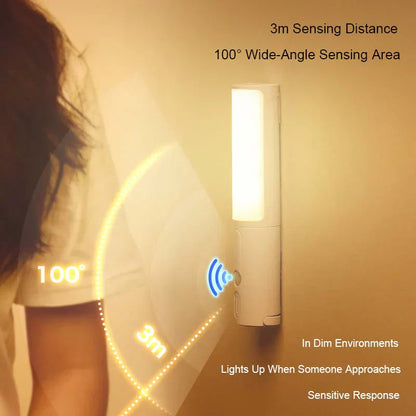 Automatic LED Bedside Nightlight with Motion Sensor