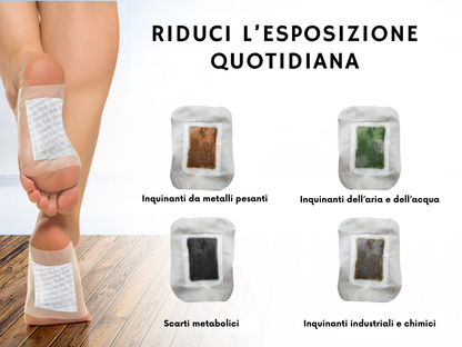 Natural Detox Supplement for Daily Cleanse & Boosted Energy