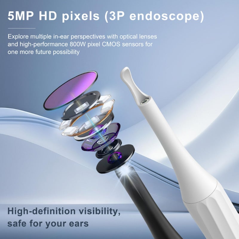 Professional Ear Cleaner Kit with HD Camera
