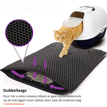 Practical Pet Litter Mat for Clean Floors - Befez