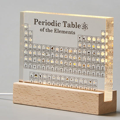 Science Element Table Desk Art - Befez