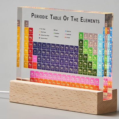 Science Element Table Desk Art