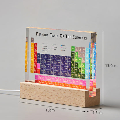 Science Element Table Desk Art