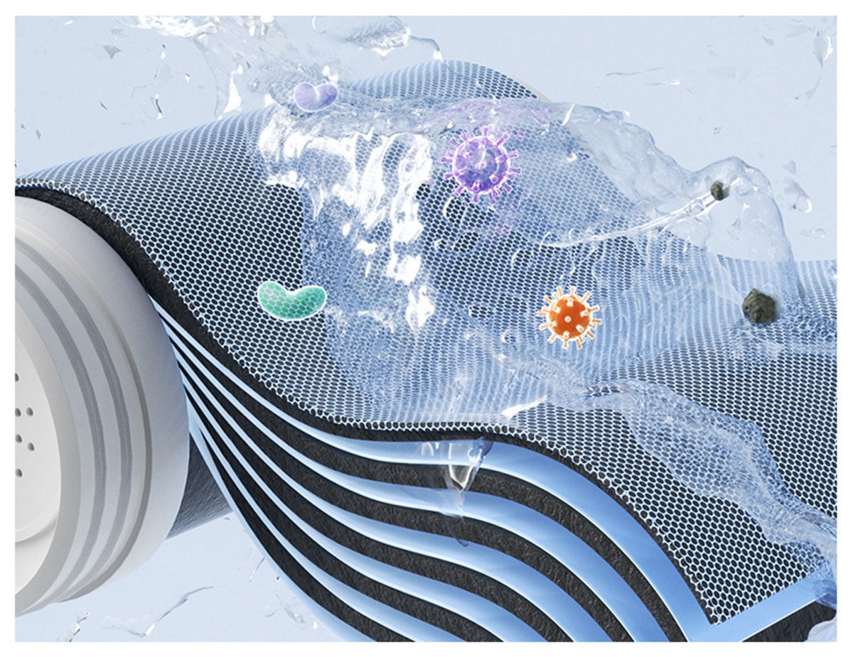 Advanced Kitchen Water Purifier Filter System