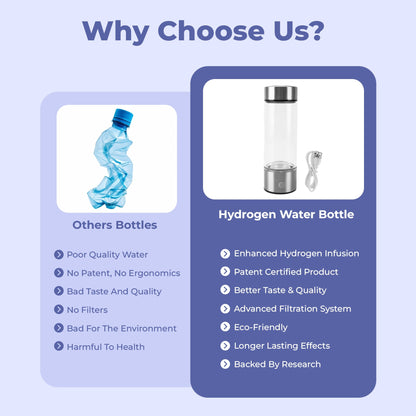 Alkaline Water Purifier Bottle – Boosts Healthy Hydration