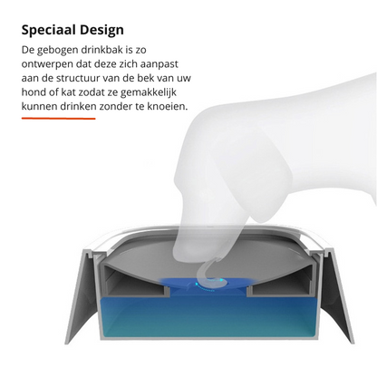 Self Cleaning Pet Water Dispenser Bowl