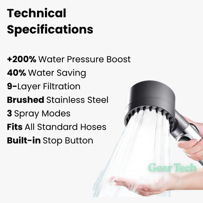 Ultra High Pressure Shower Head for Strong Water Flow