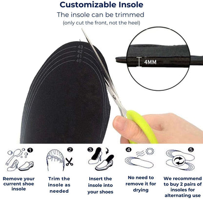 Warm Fit Heated Insoles for Cold Feet