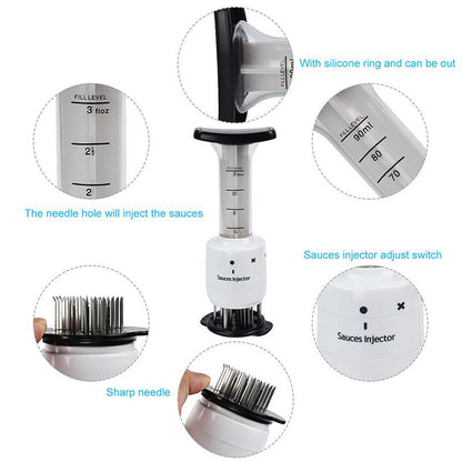 Easy Meat Injector Syringe
